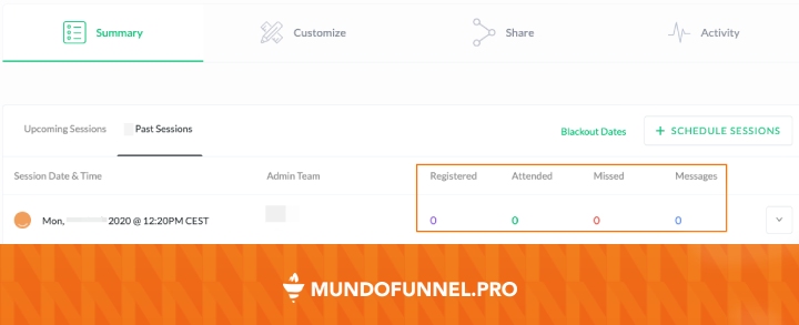 Estadísticas en Demio