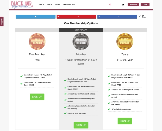 Tabla de precios de Black Hair Information