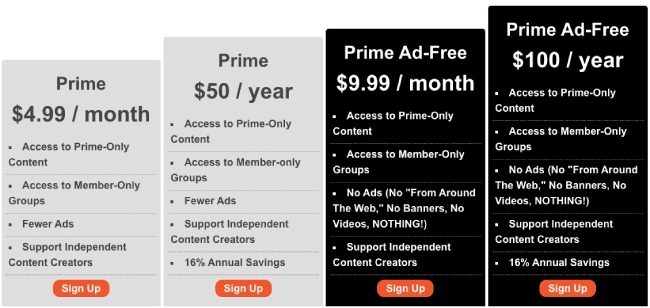 Tabla de precios de BOLS