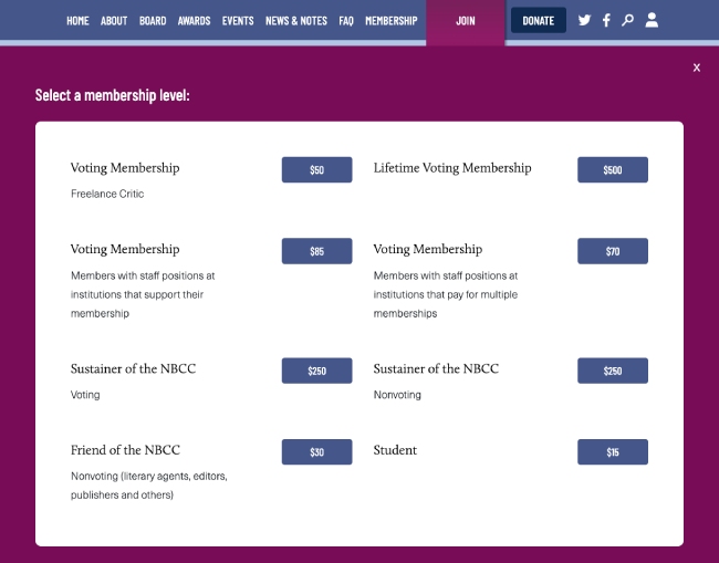 Tabla de precios de National Book Critics Circle