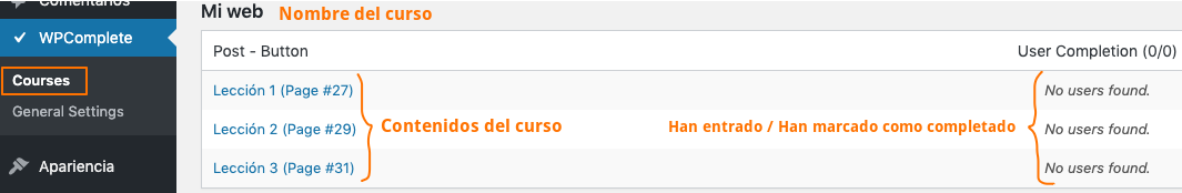 Panel de cursos en WPComplete